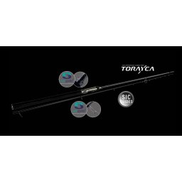 SPORTEX RAPID FEEDER RS-2 LIGHT 360 35-85gr