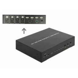 Multiview Switch Delock KVM 4 x HDMI cu USB 2.0 Negru