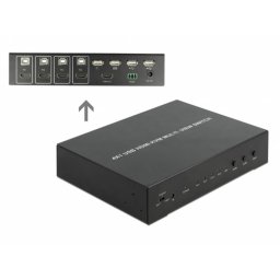 Multiview Switch KVM 4 x HDMI cu USB 2.0, Delock 11488