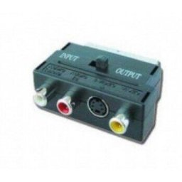 ADAPTOR EUROSCART Gembird 3x RCA -1x S-VIDEO