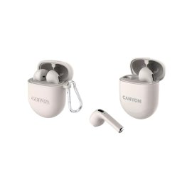 Casti True Wireless Canyon TWS-6, Bluetooth, Touch Control, Gaming Mode, Microfon, Alb