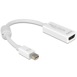 Adapter Displayport Mini (M)->HDMI(F) 12cm White