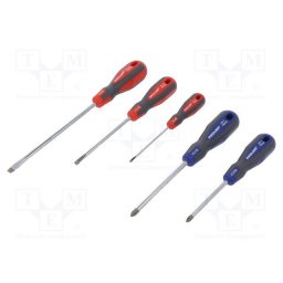 Set surubelnite CR-VA-MO, maner soft-touch, 5 bucati