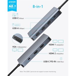 ANKER Hub USB 8 în 1, USB-C, 2x4K HDMI, 1xVGA, 3xUSB-A, USB-C 5Gbps, gri - A83790A1