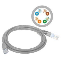 Alantec KKU5SZA3 networking cable 3 m Cat5e U/UTP (UTP) Gray