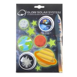 Sistem Solar Luminiscent în Întuneric
