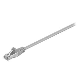 Cablu patchcord SFTP Cat6A, 2 m, gri, Emtex pentru retea stabila