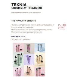 Lakmé Teknia Color Stay Treatment 250 ml