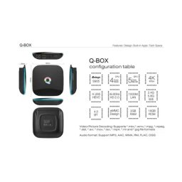 Adaptor streaming OEM OTT S905 BOX Android 4K cu Wi-Fi și Bluetooth 4.0 - Negru