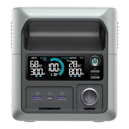 Power Station Romoss RM300 80000mAh 256Wh