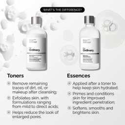 The Ordinary Multi-Active Delivery Essence Toner