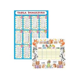 Orar + Tabla inmultirii