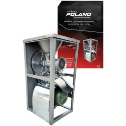 Masina Tocat Carne Poland 1.5 KW din Aluminiu cu Suport Inox