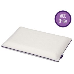 Perna anti-plagiocefalie Clevamama pentru landou si carucior, 0-6 luni