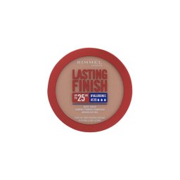 Lasting Finish