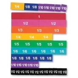Set fractii magnetice colorate pentru învatarea matematicii