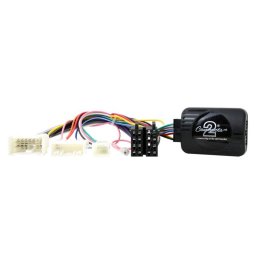 Adaptor comenzi volan Connects2 CTSMC007 pentru Mercedes-Benz Citan W415