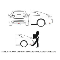 Senzor picior pentru portbagaj electric, comanda hands-free EDOTEC