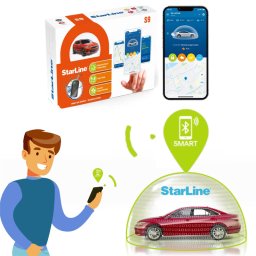 Alarma auto online StarLine S9 2G GSM cu Bluetooth si pornire motor la distanta