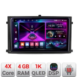 Navigatie Android SsangYong Rexton 2019+ 4GB RAM 64GB 1K InCell