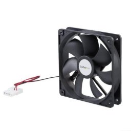 FANBOX12, 120mm