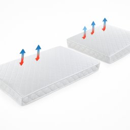 Set saltele copii MyKids Relax din spuma, 120x70x6 + 50x70x6 cm