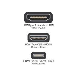 Cabluri audio KCA-HD100 Cablu HDMI Kenwood