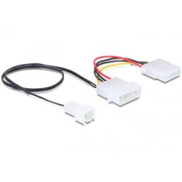 Cablu PC; mufa 5.25 M la mufa 5.25" F, mufa 3.5" M