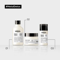 L´Oréal Professionnel Série Expert Metal Detox Professional High Protection Cream 100 ml