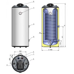 Boiler indirect cu serpentina ATLAS TST 150 L