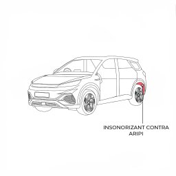Pachet insonorizant contra aripa auto, 2 straturi, Audio System Germany