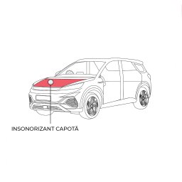 Pachet insonorizant capota auto 0,7 m² Audio System Germany