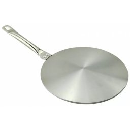 Adaptor pentru plita cu inductie KingHoff KH 1698, 19 cm, Universal, Inox