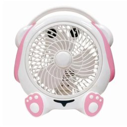 Mini ventilator cu fir model URSULET pentru birou portabil ALB ROZ