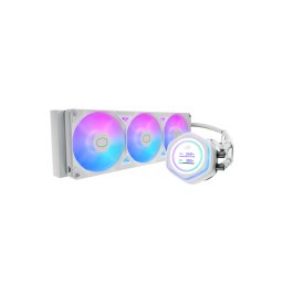Liquid 360 Atmos II LCD 3 x 120 mm Alb