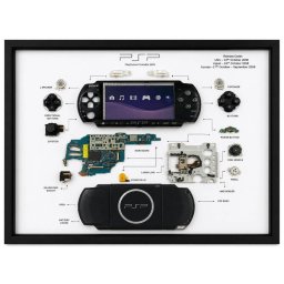 Sony PSP 3000 Consolă Display Cadru Cadouri