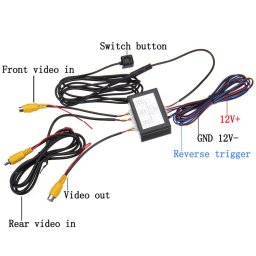 Modul parcare fata pentru camera auto si senzori de parcare