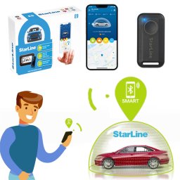 Alarma auto smart StarLine E9 v2 Mini cu tag, Bluetooth si pornire la distanta