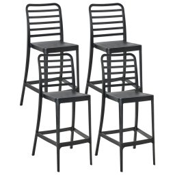 Produs Resigilat Set 4 scaune de bar Re-Bloom Seceda, polipropilena, 41x59x116 cm, UV5, rezistente la apa, negru - Verificat A