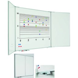 Tabla alba magnetica cu 5 suprafete, 100 x 200 cm, profil aluminiu RC, SMIT