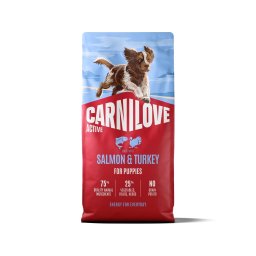 Hrană pui de câini 12 kg CARNILOVE Active Dog Salmon & Turkey Puppies, somon și curcan