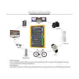 Trusa Surubelnite BST-8928, iPhone, iPad and laptop