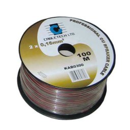 CABLU DIFUZOR R/N 1.5MM Generic CU