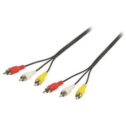 Cablu Audio WELL 3x RCA Tata - 3x RCA Tata 1.5m Set 6 Blistere Multicolor