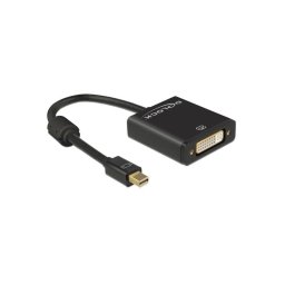 Delock Adapter DVI - Mini Displayport - 4K - 20cm - black