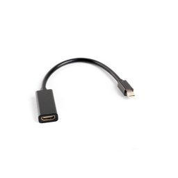 Adaptor Lanberg AD-0005-BK mini Displayport Male la HDMI Female Negru