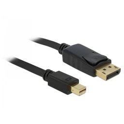 Cablu Delock mini DisplayPort - DisplayPort 1m Black