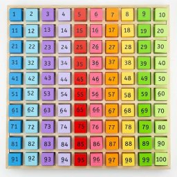 Joc matematic BigJigs Toys Tabla