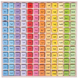 Joc Matematic BigJigs Toys Tabla Inmultirii