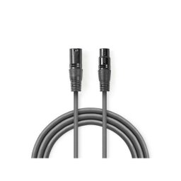 Cablu Audio Nedis 5m Grey